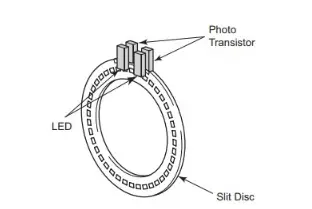 Steering Angle Sensor