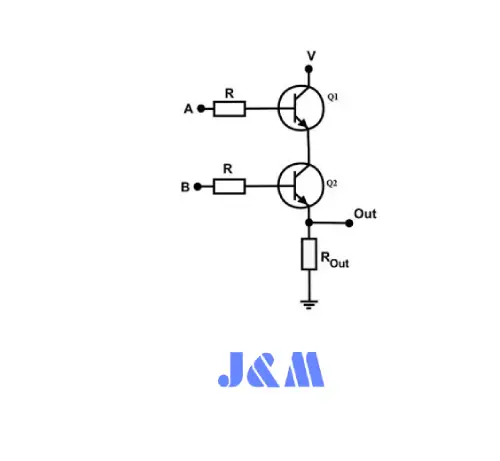 AND Gate based on Transistors