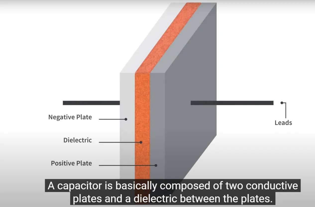 capacitor 