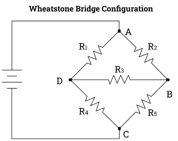 Wheatstone bridge configuration