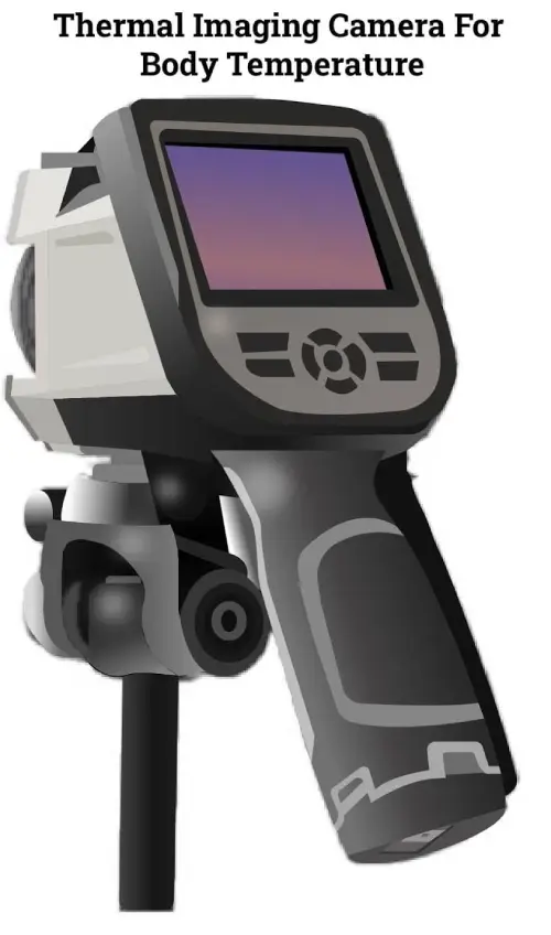 Thermal Imaging