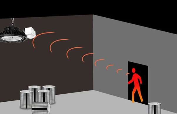What Is a Motion Sensor and How Does It Work