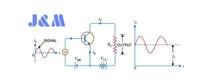 BC547 Transistor as an Amplifier