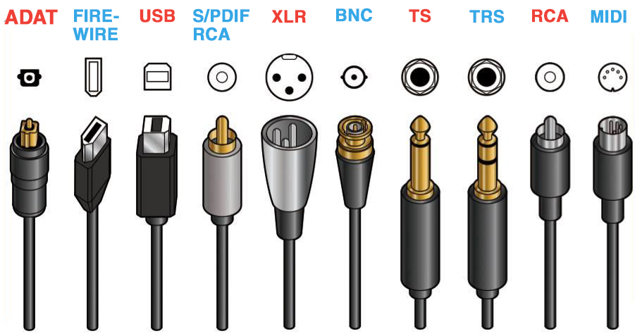 Audio connectors