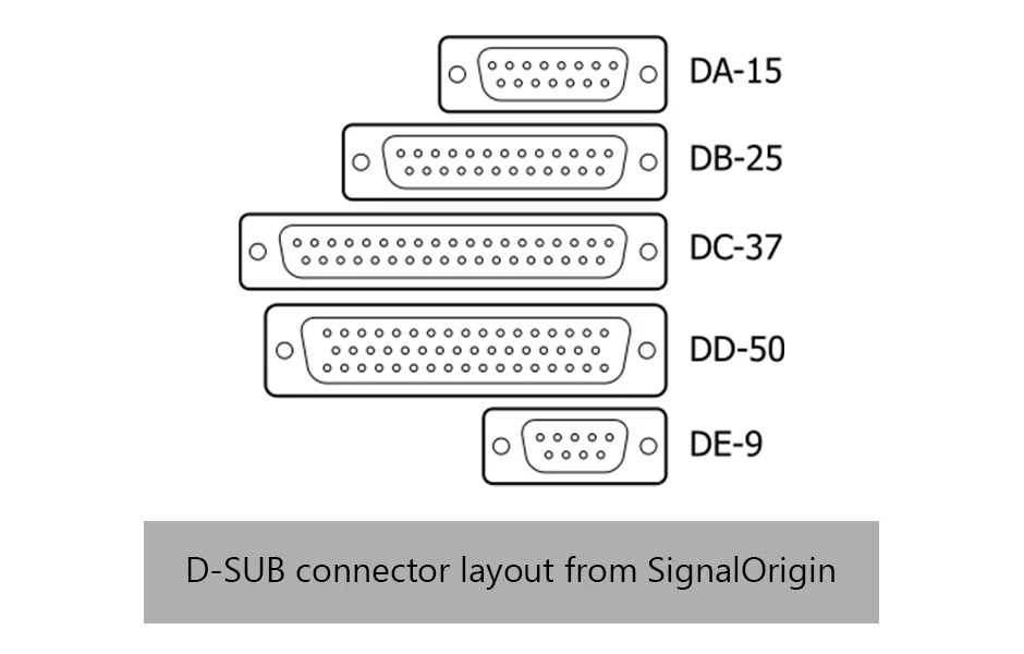 DB9 Connector