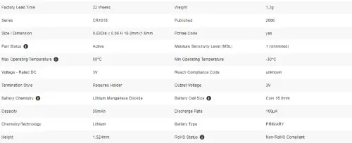 CR1616 Parameter Table