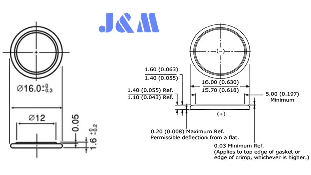 CR1616 Dimension