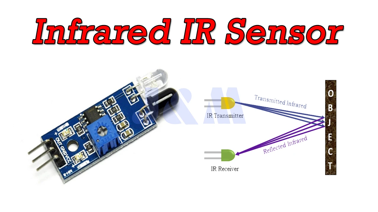 IR Sensor
