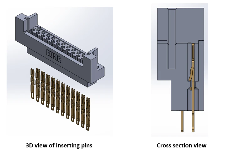 Card Edge Connector Housings