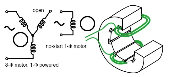 3-φ motor runs from 1-φ power but does not start