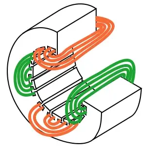 Single-phase induction motor with embedded stator coils
