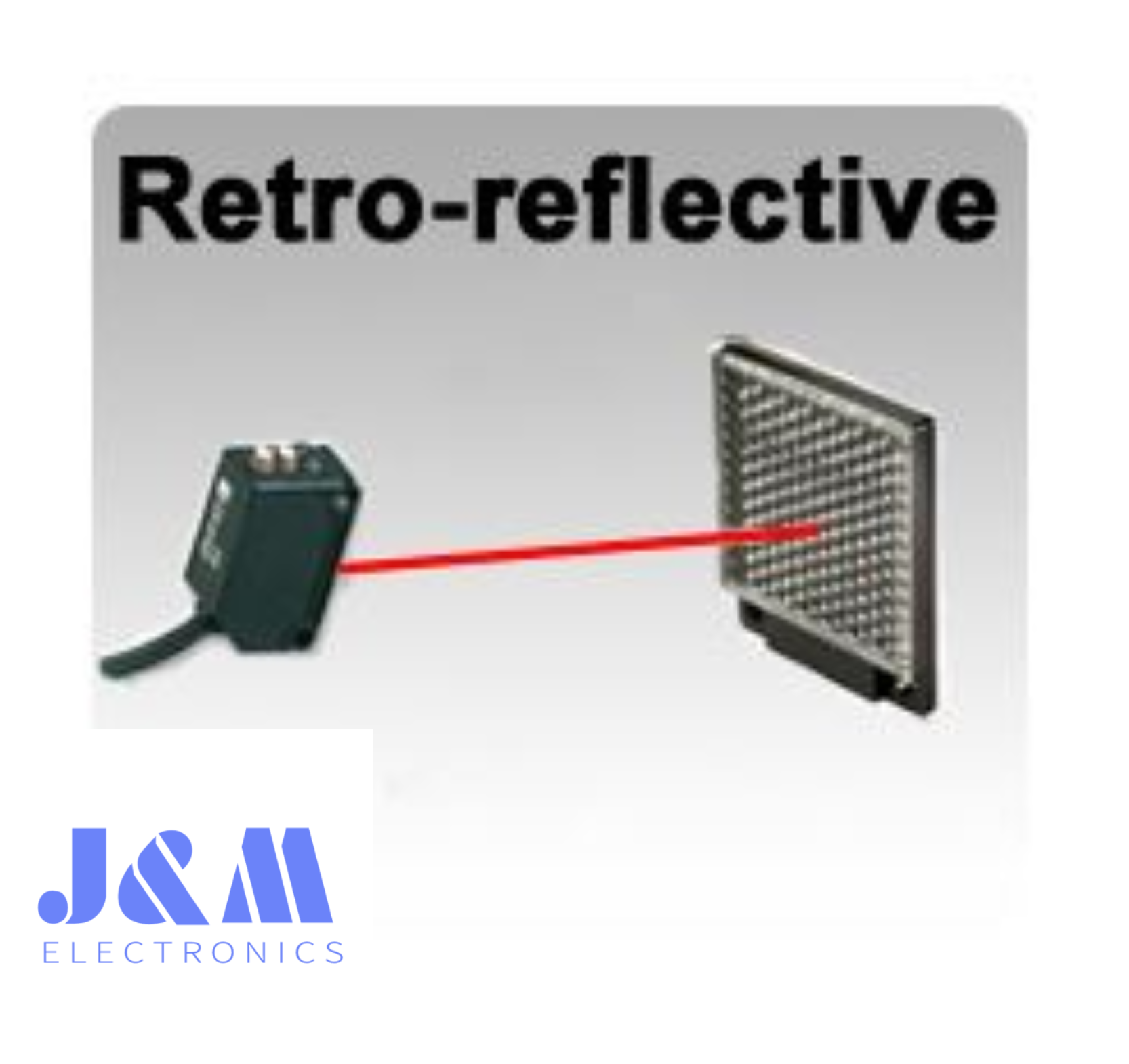 Retro-reflective Sensors