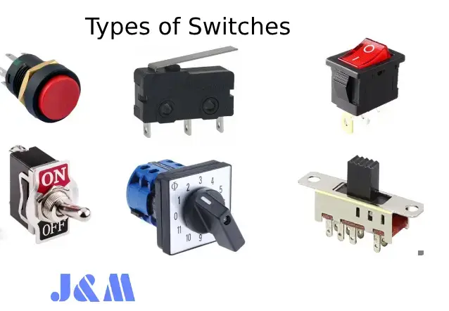 Types of Switches
