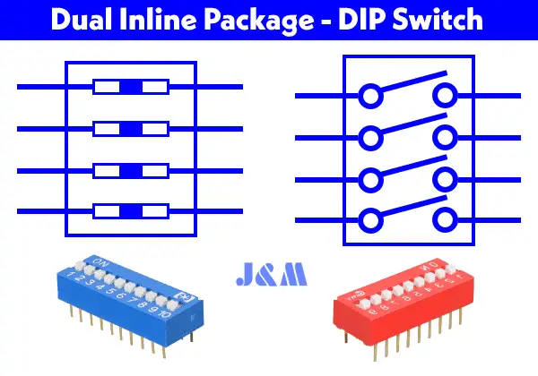DIP Switches