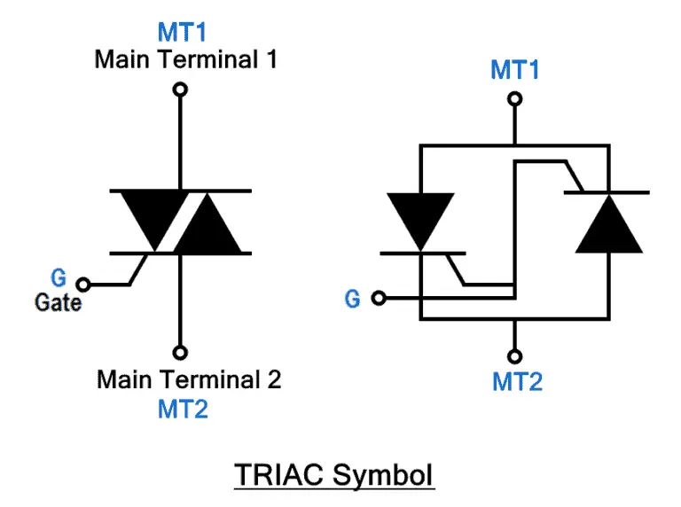 TRIAC as a Switch