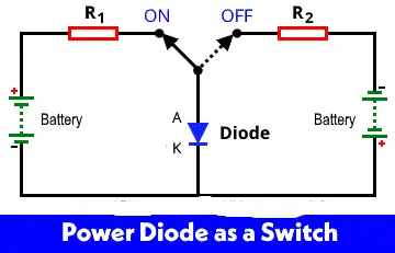 Diode as a Switch