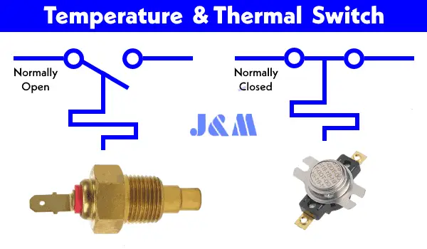 Temperature & Thermal Switches