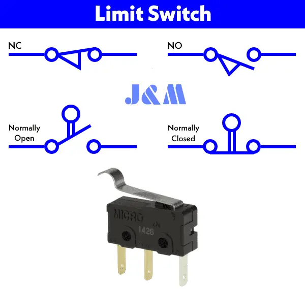 Limit Switch