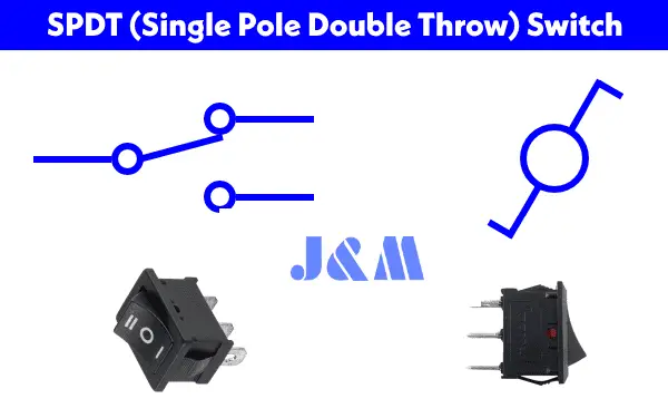 DPST (Double Pole, Single Throw)