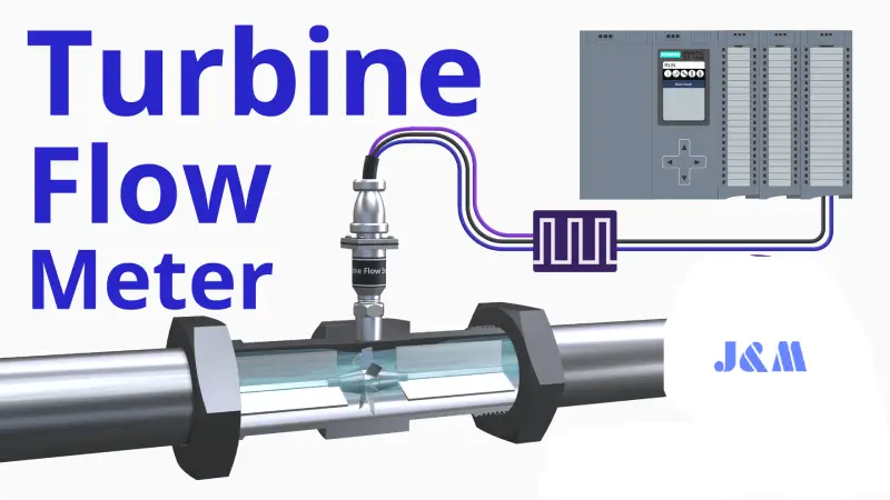 Turbine Flow Sensor 