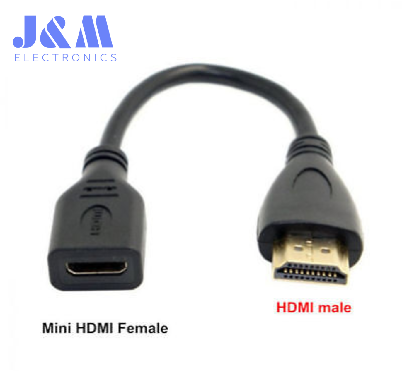 male and female HDMI connector