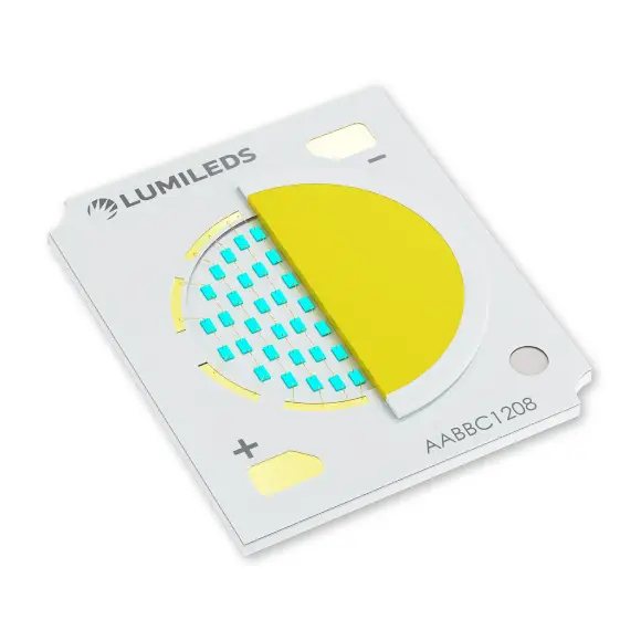 LED COBs