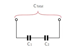 Two capacitors connected in series