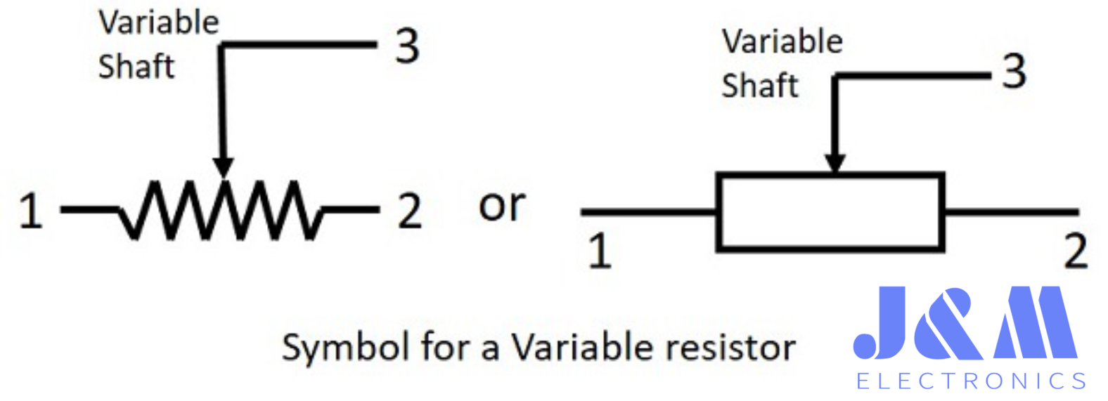 circuit symbol for a variable resistor