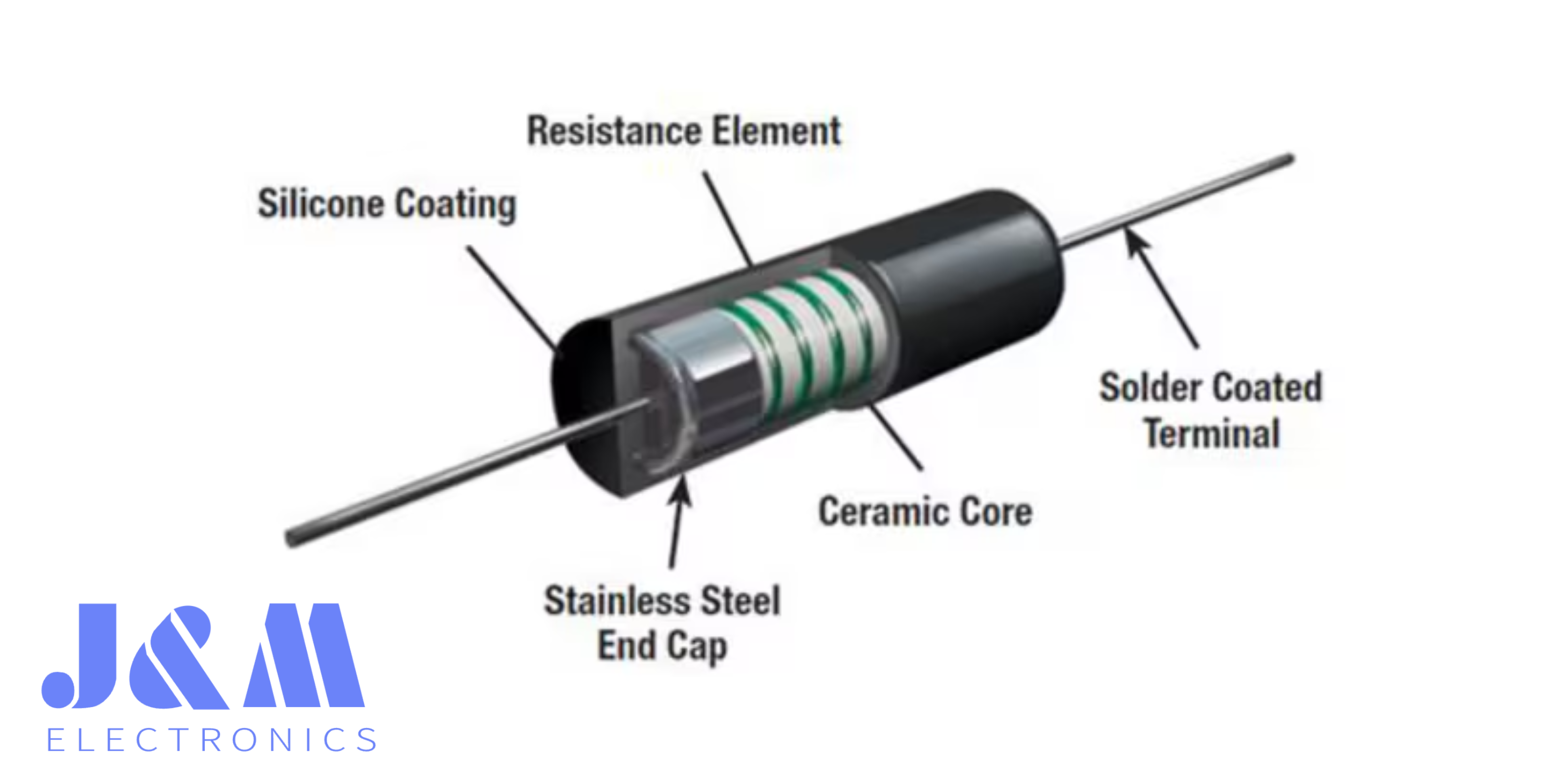 Wirewound resistor