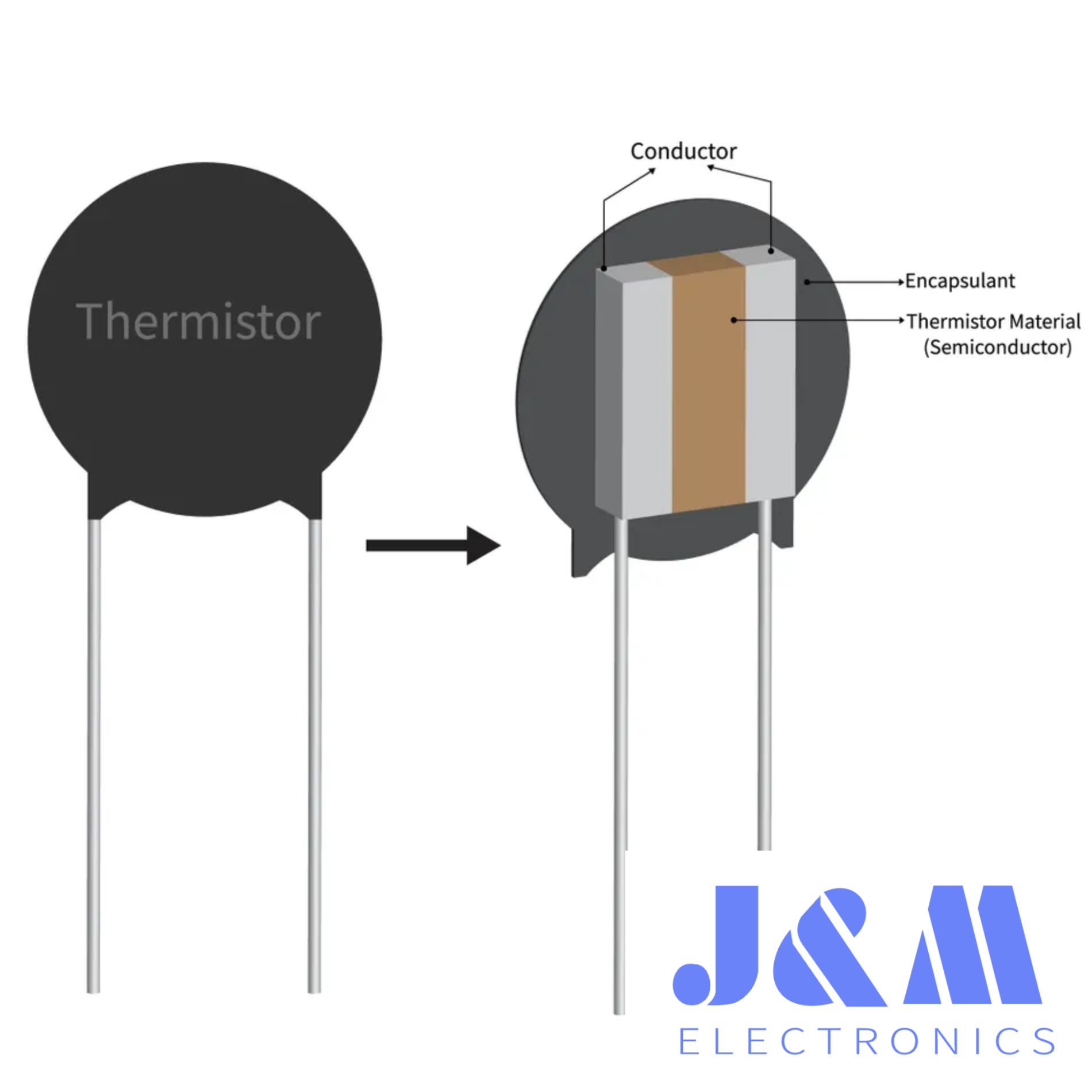 Thermistor