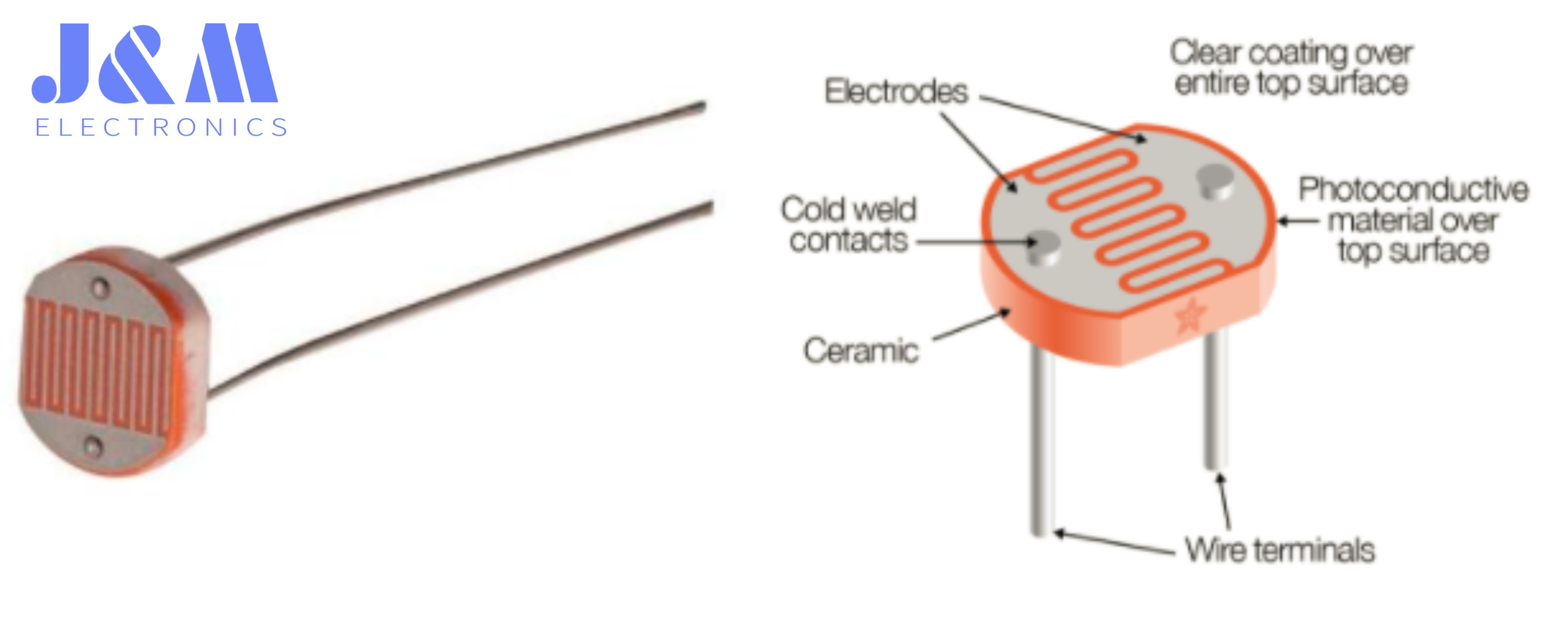 Photoresistors