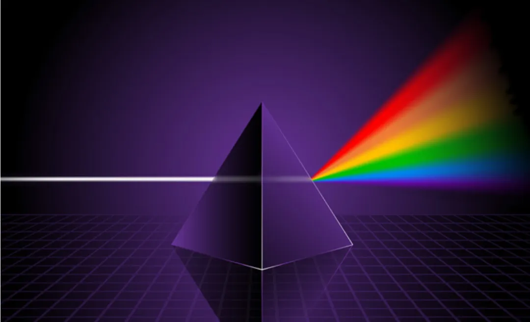 Prism Spectrometer