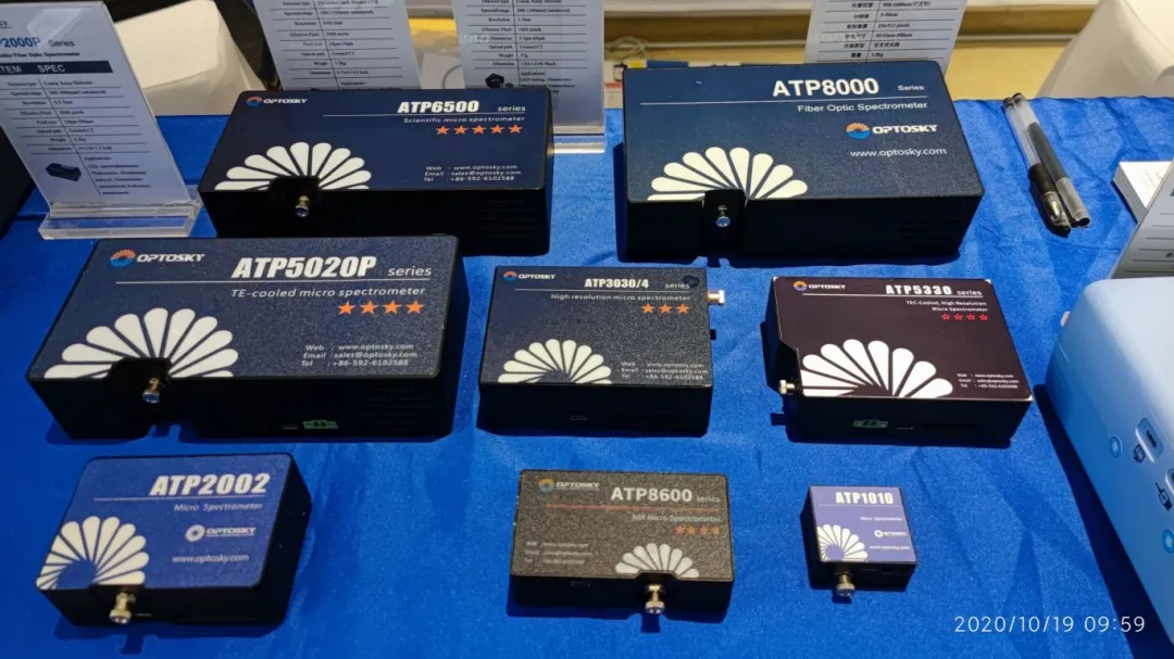 Fiber optic spectrometers