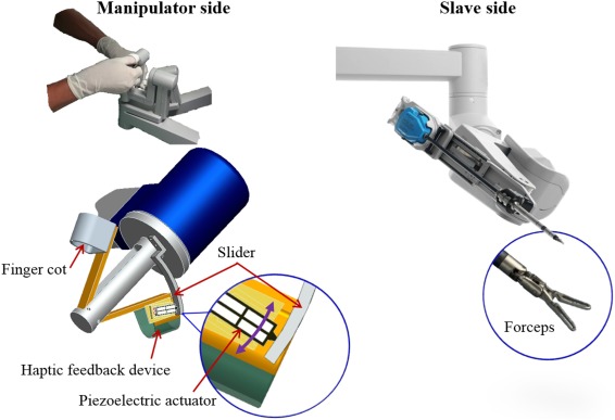 Applications of Piezoelectric actuators