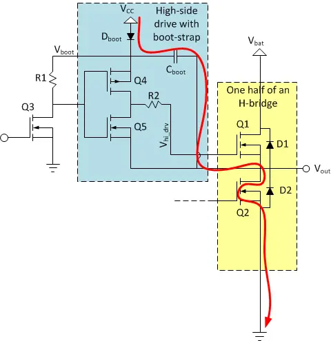 Full Half-Bridge (H Bridge) Drivers