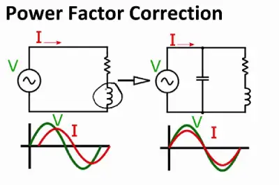 PFC (Power Factor Correction)