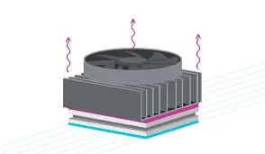  Thermal Management