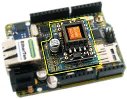 Power Over Ethernet (PoE) Controllers