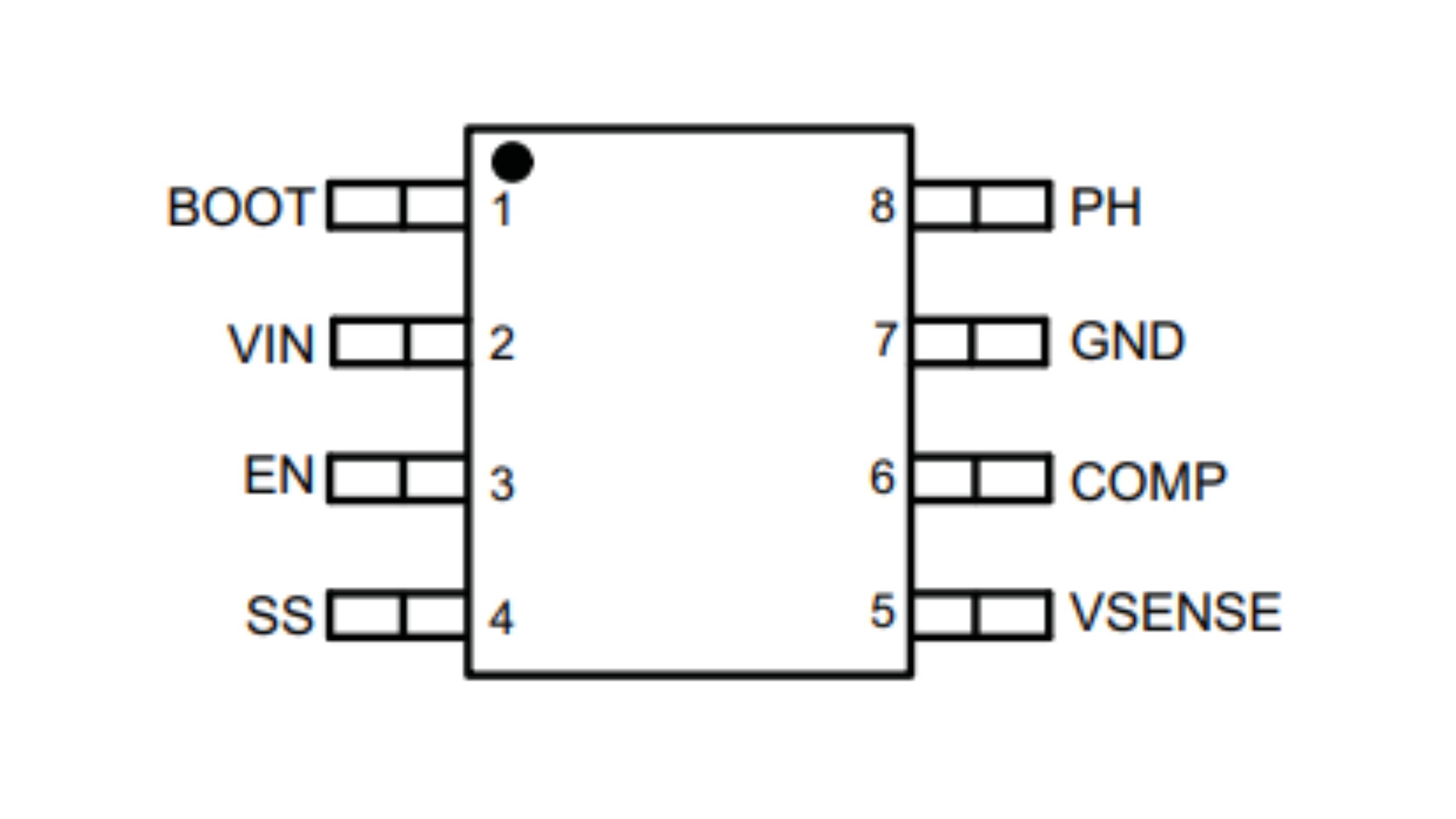 TPS54231DR Pinout