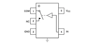 Analog Switches