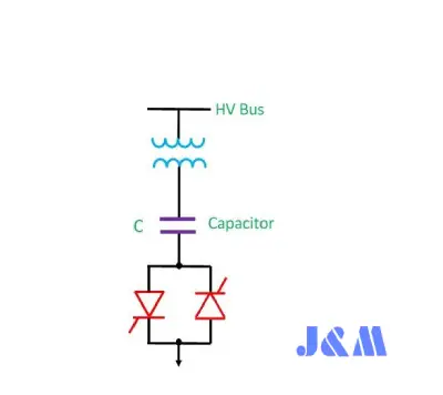 Thyristor Switched Capacitor
