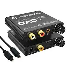 Digital to Analog Converters (DAC)