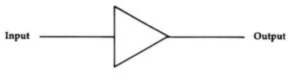 buffer symbol