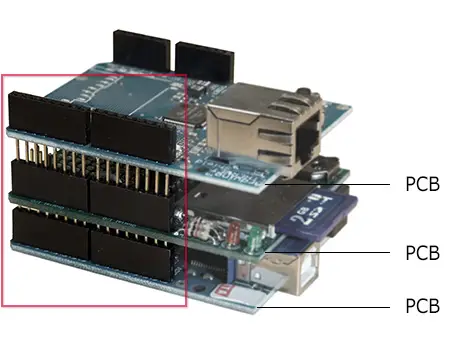 Stacking PCBs