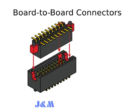 Board-to-Board Connectors