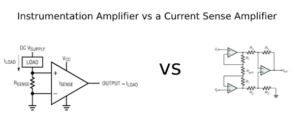 Instrumentation Amplifier vs a Current Sense Amplifier